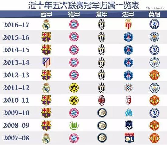 更涉及思维