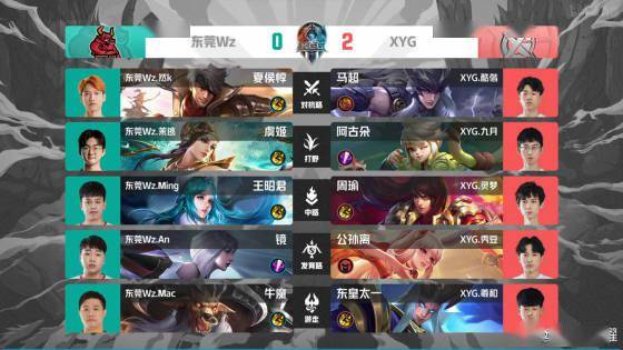 叫希菲诺的 叫希菲诺的