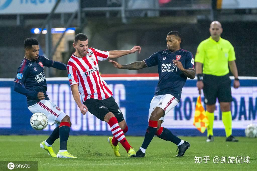 通过分析 通过分析